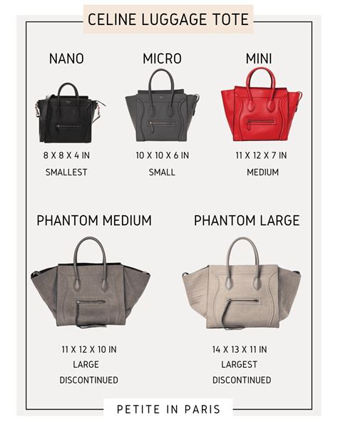 celine luggage bag size comparison|celine size guide.